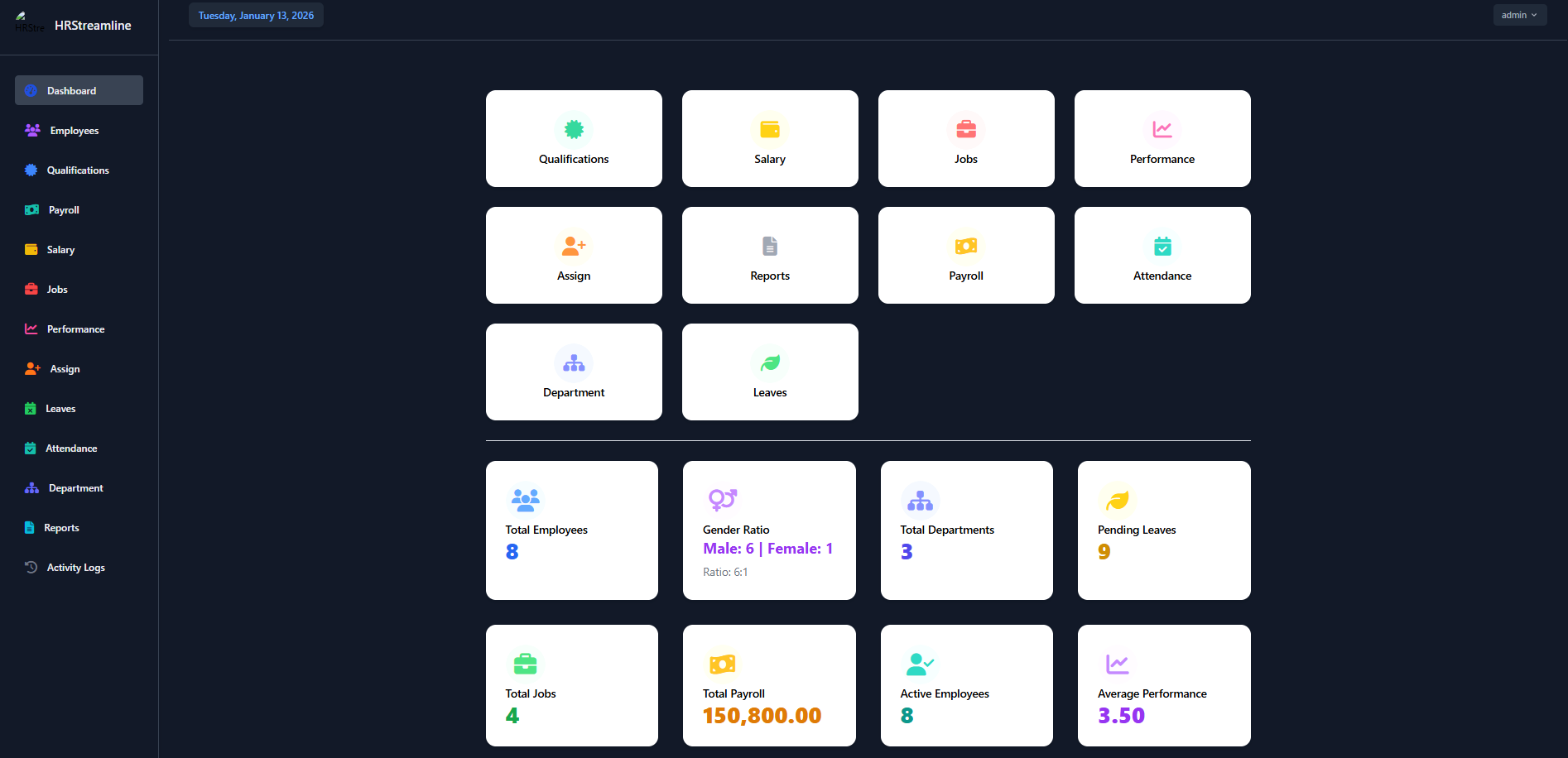HRStreamline Dashboard Interface